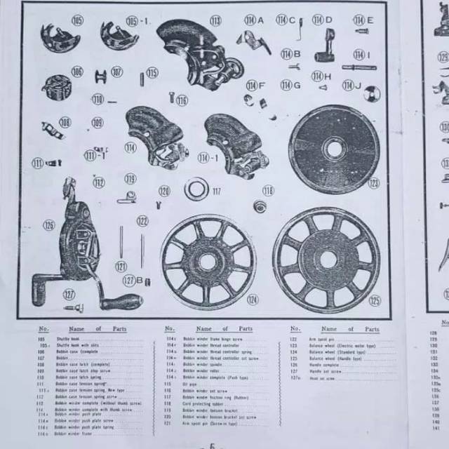 P/N 121 Polos Tiang Benang Mesin Jahit BUTTERFLY