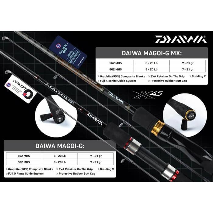 Terbaru  Joran Daiwa Magoi G 180  Limited