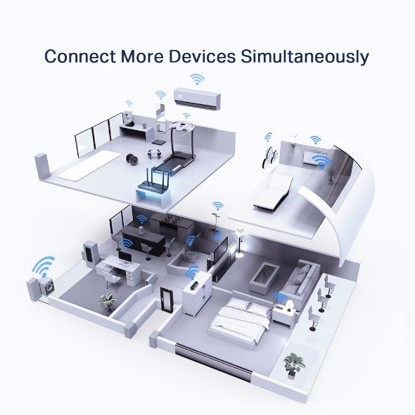 Router 5 Port TP-Link | TP Link Archer AX50 AX3000 Dual Band Gigabit Wi-Fi 6 Router - Garansi 1 Tahun