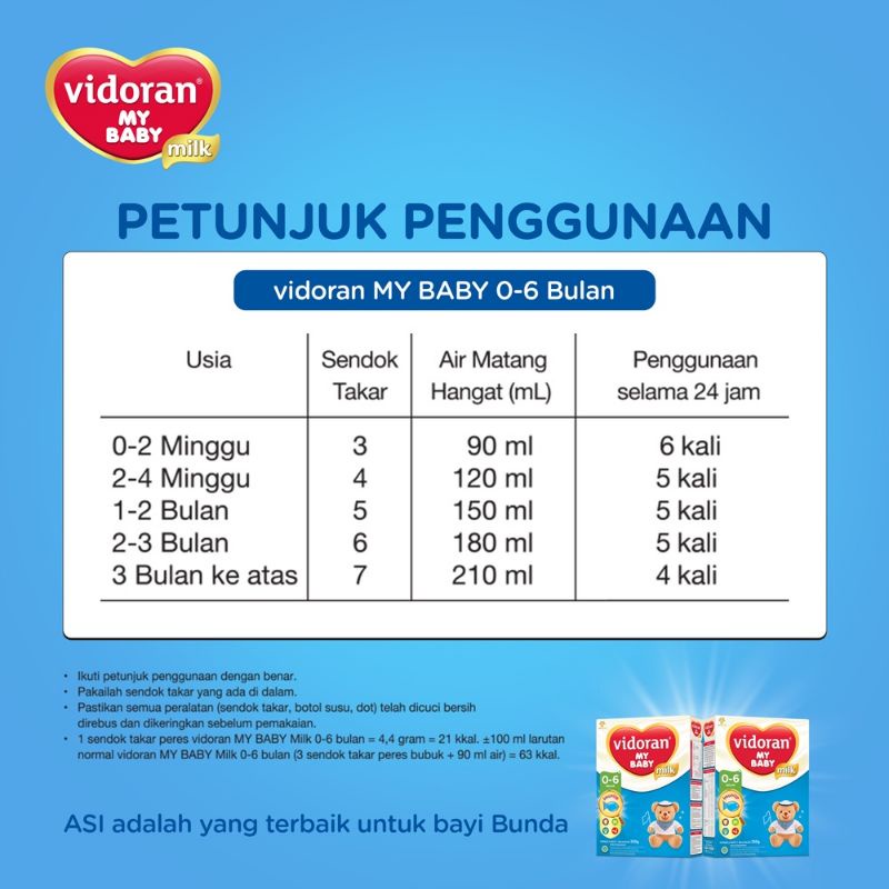 Susu Vidoran My Baby 0-6 bulan 350g