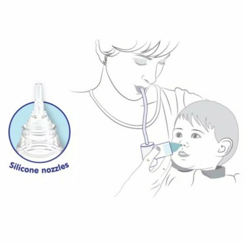 lov me❤️ Baby Safe Alat Sedot Ingus Bayi -Alat Nasal Aspirator Pembersih Hidung Bayi NAS01 NAS02