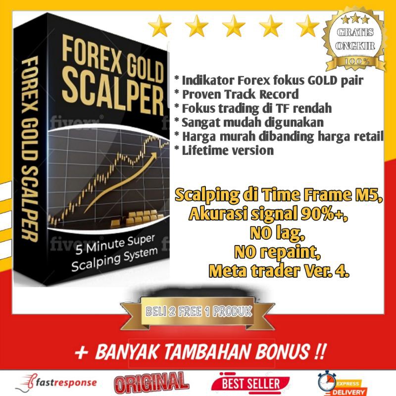 forex sangat mudah