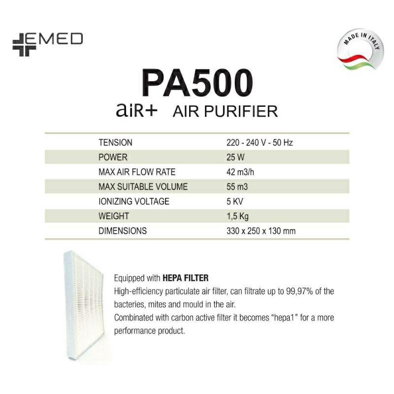 Emed Air Purifier PA 500 / Penyaring Udara