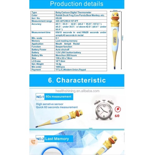 Termometer digital karakter / Thermometer suhu badan