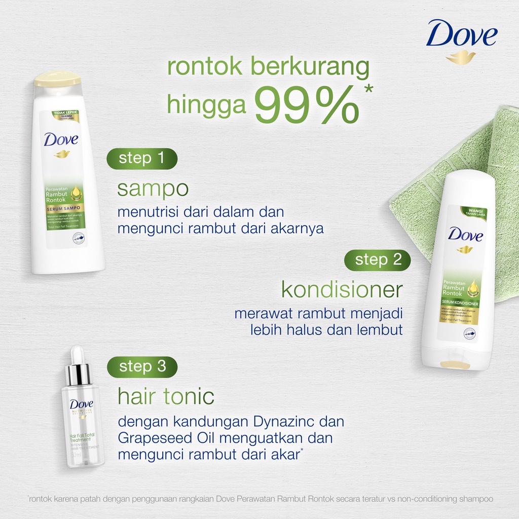 ★ BB ★  Dove Shampoo Nutritive Solutions Total Hair Fall Treatment | Dove Shampoo Perawatan Rambut Rontok 135ml