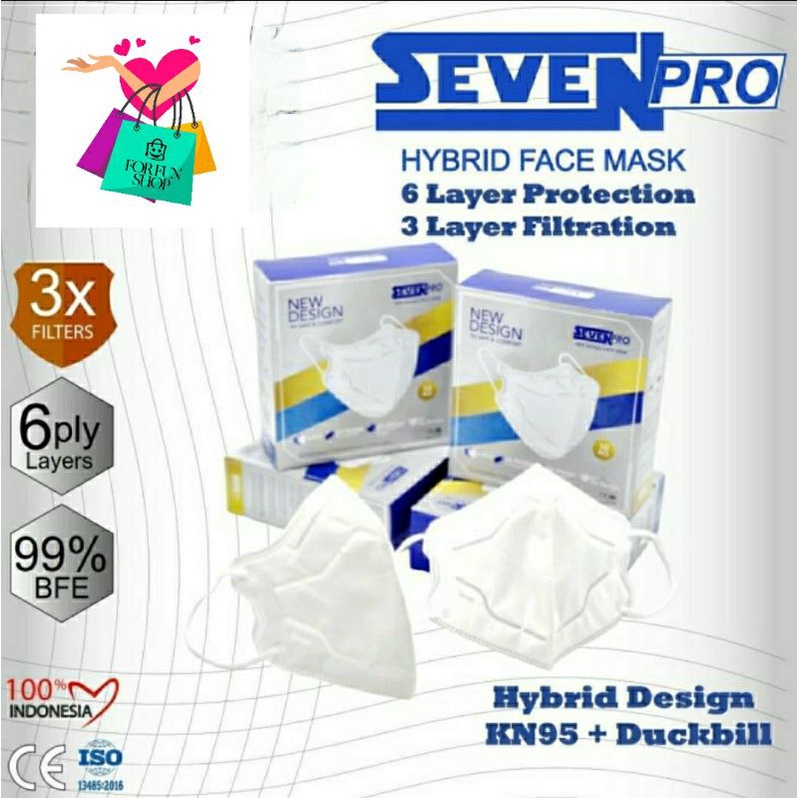 Masker SEVEN PRO KN95 6ply Medis Surgical Kemenkes (isi 10pcs)