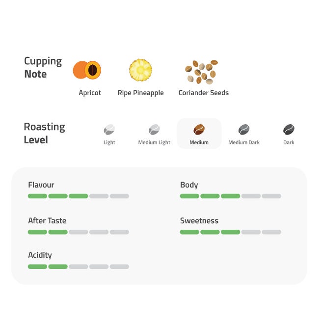 Tolu Batak 200g Kopi Arabica-1