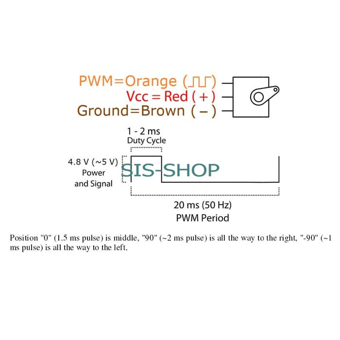 TowerPro SG90 Micro Servo Motor SG90 MOTOR SERVO SG 90