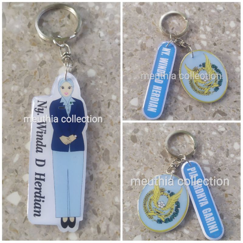 

Ganci Pia Ardhya Garini