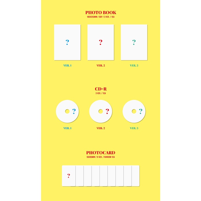 Jeong Sewoon - 5th Mini Album WHERE IS MY GARDEN!