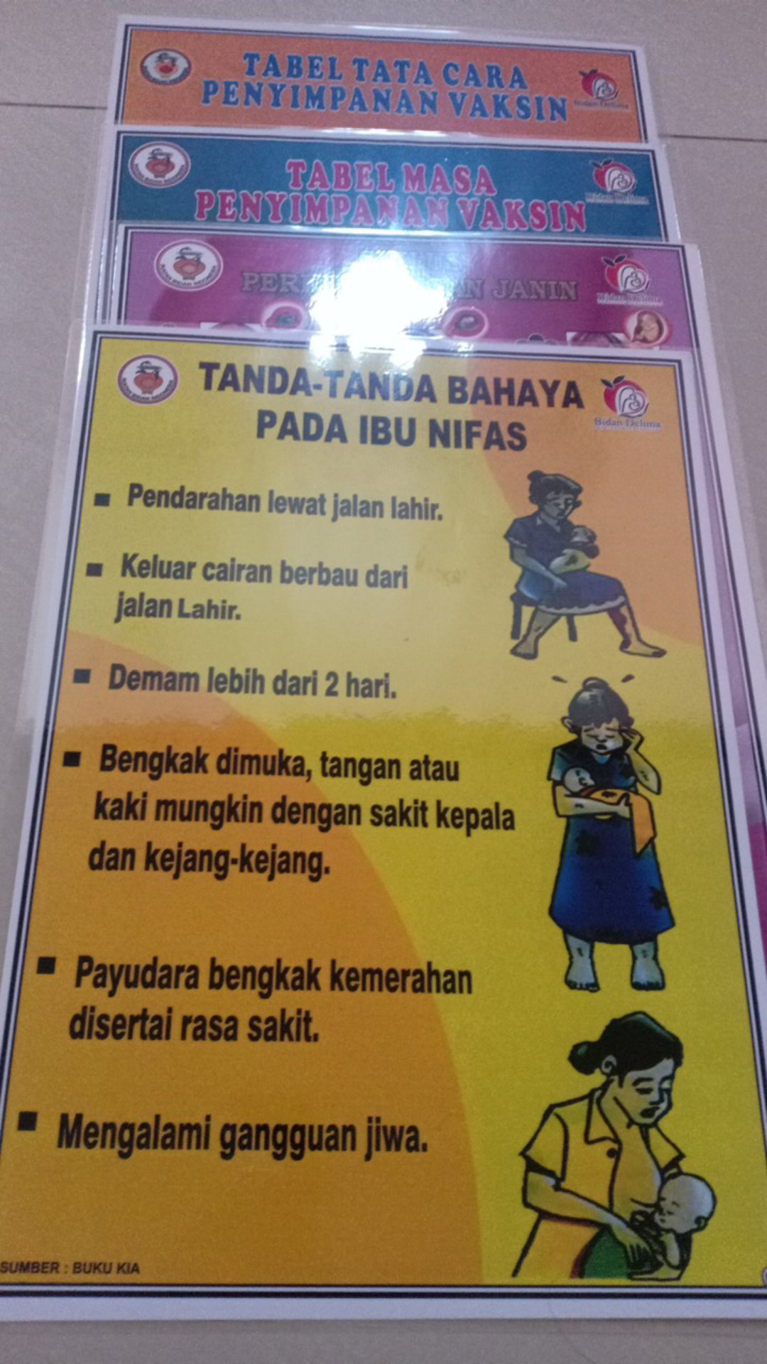 Poster Tanda Bahaya Pada Ibu Nifas
