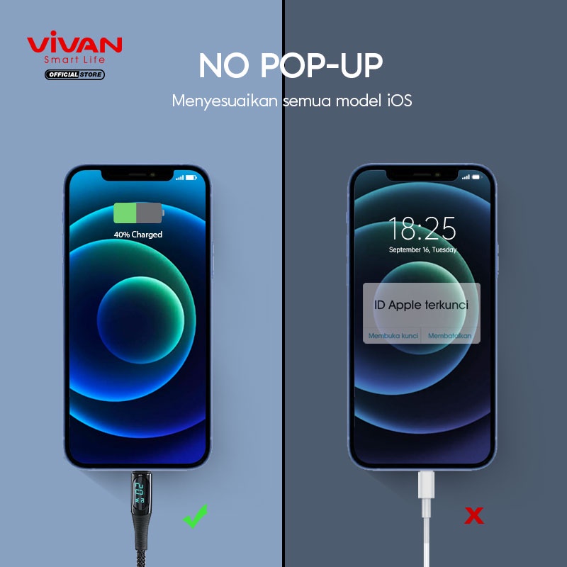 VIVAN Kabel Data VCC100 Type C To Type C 100W 5A / VCL100 Type C To Lightning 20W 3A 100cm Fast Charging Smart LED Display VCC100 / VCL100 original