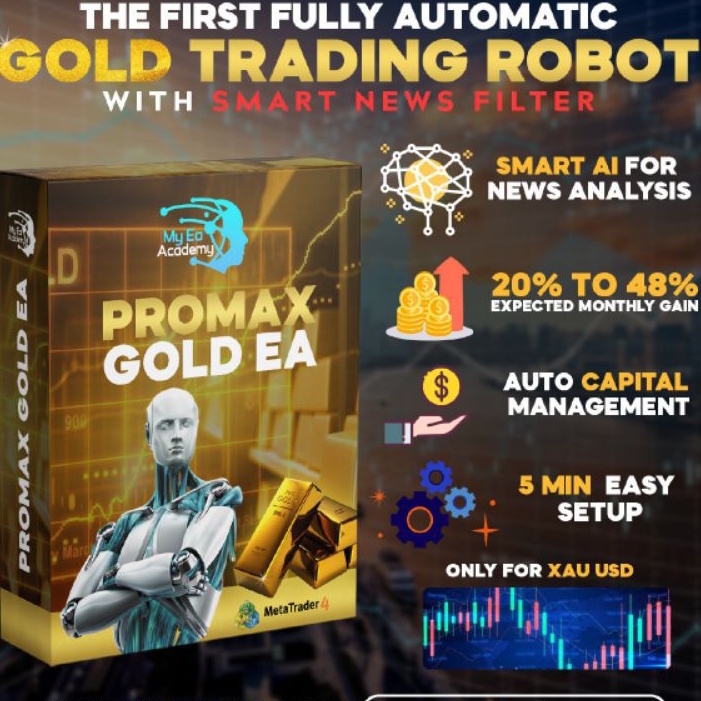 GOLD_TRADING_ROBOT_ANTI_BADAI