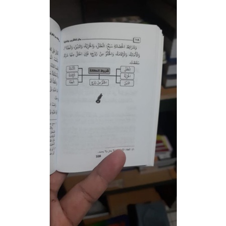 

Produk Bergaransi Kitab Matan Taqrib Wa Ghoyah Saku Siap Cod Kk
