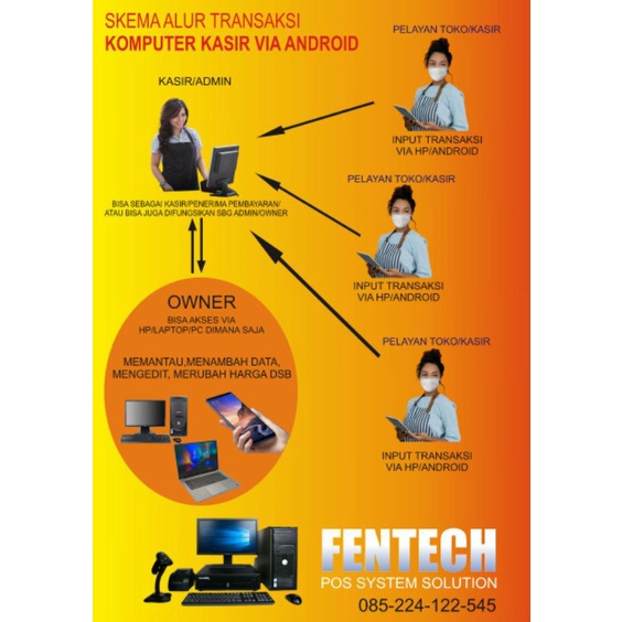paket komputer kasir akses hp android