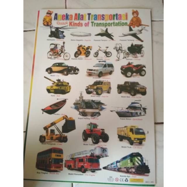 Poster Alat Transportasi