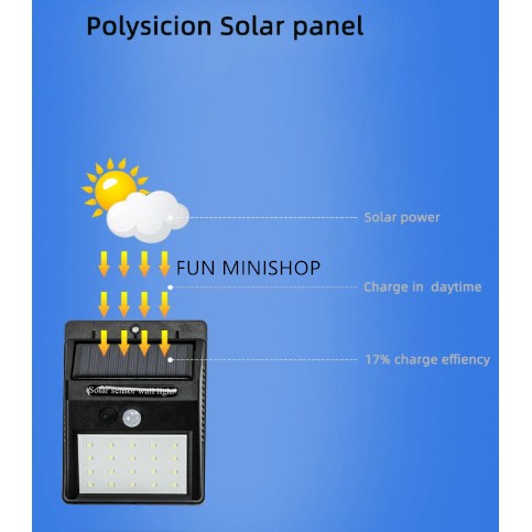 Lampu Dinding Solar Taman Tenaga Matahari Surya Outdoor SENSOR / non sensor FUN MINISHOP