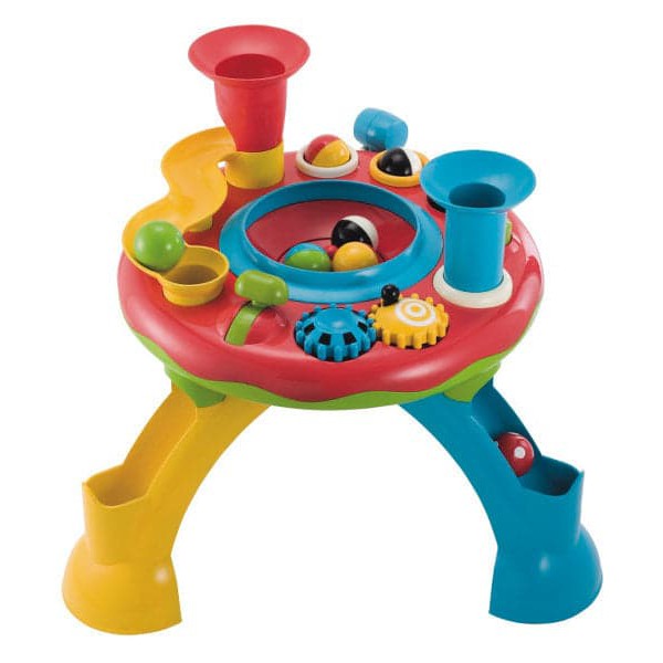 elc activity table