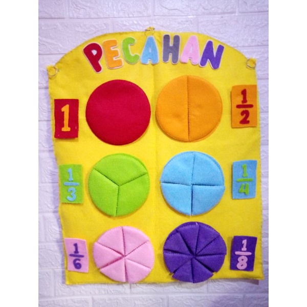 Media Pembelajaran Pecahan | Mainan Edukasi Mengenal Pecahan