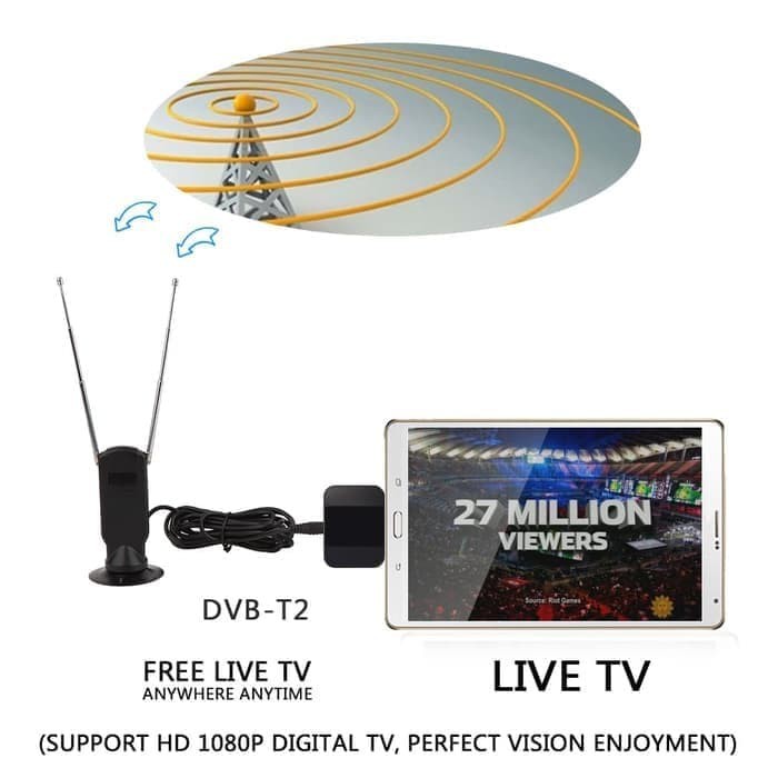 DSA714 Android TV Tuner DVB-T2 Digital Antena TV Receiver For Smartphone