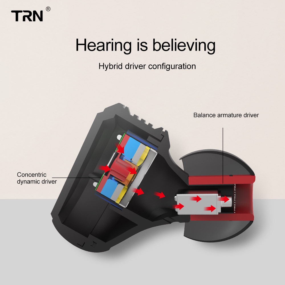 TRN V20 Audiophile Tri-Driver Hybrid In Ear Monitor Microphone