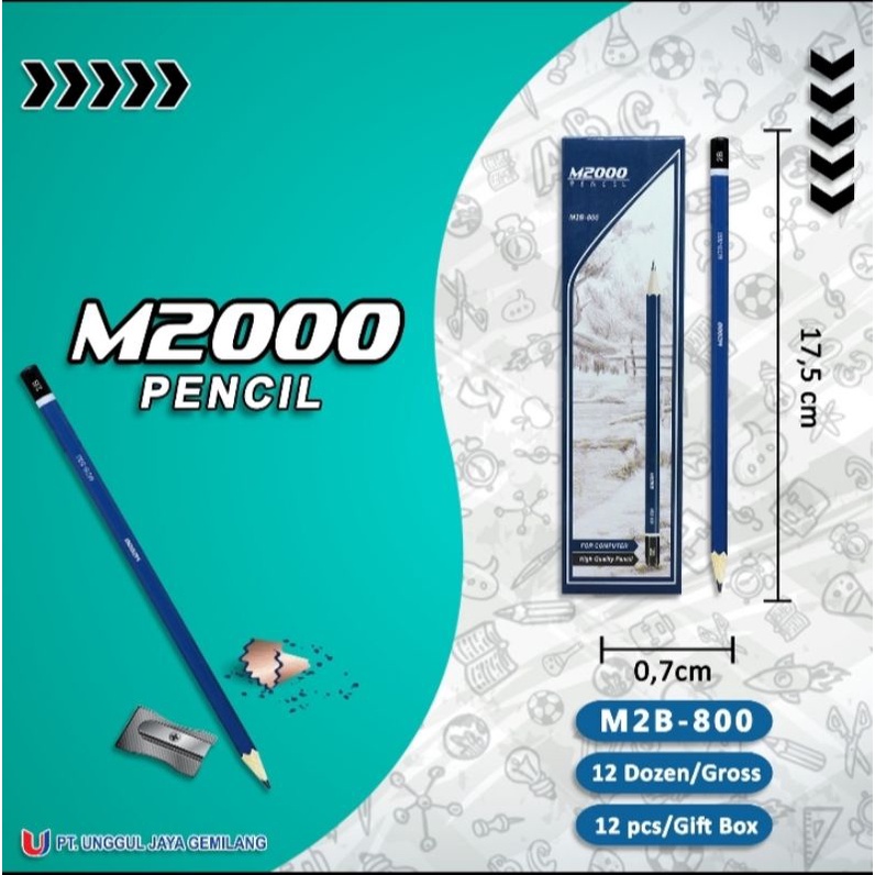 

PENSIL 2B BIRU