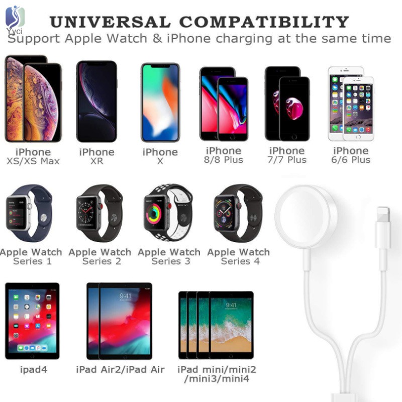 apple watch 3 iphone 6 compatibility