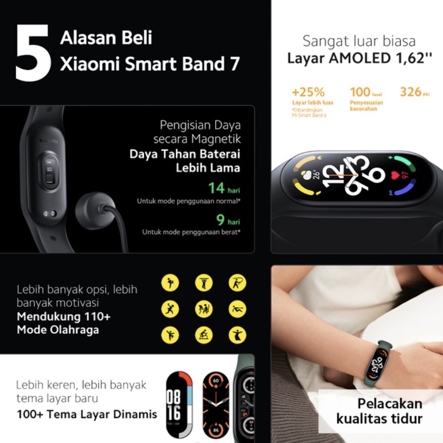 Xiaomi Mi Band 8 Smart Band 1.62&quot; AMOLED Display Garansi Resmi