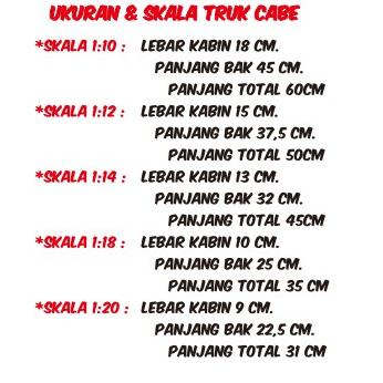 OAM Pola miniatur truk Isuzu Giga NMR71 / Truk Oleng / Truk Cabe ➺ Murah (