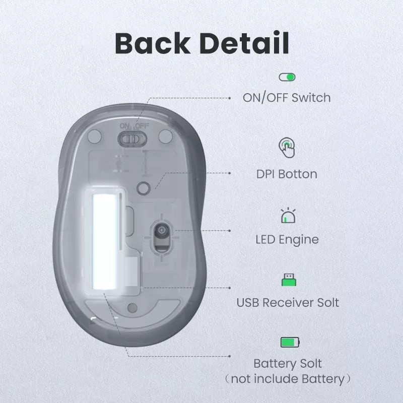 Ugreen Wireless Silent Mouse 2400 DPI Optical 2.4G Ergonomic Mouse