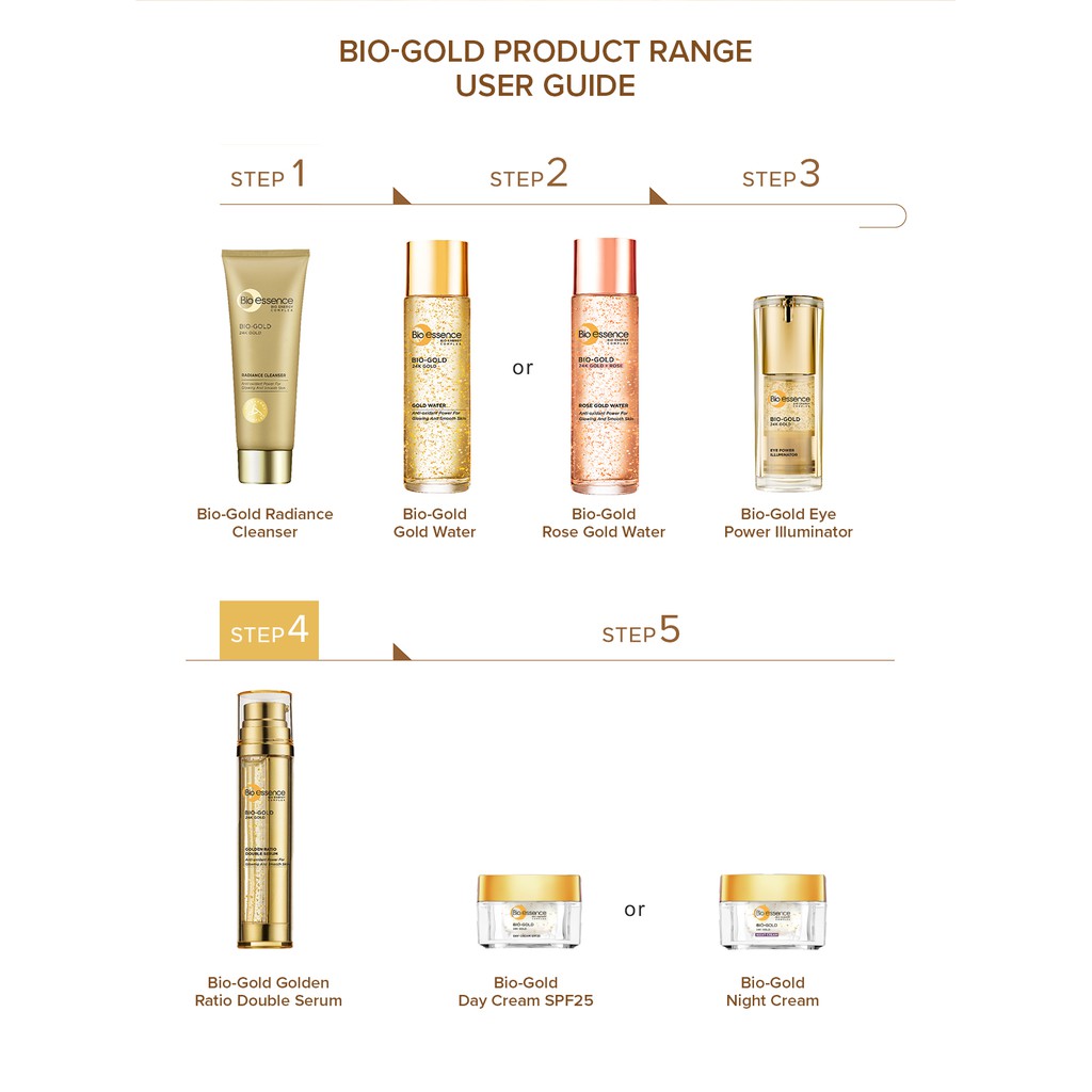 Bio Essence 24K Bio Gold Radiance Cleanser Gold Water Eye Power Ratio Double Serum Day Night Cream