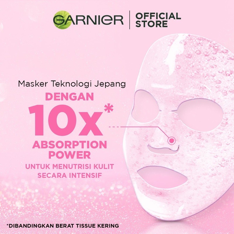 Garnier Serum Mask Sakura White Waterglow Skin Care (Masker Wajah Untuk Kulit Glowing Seketika)
