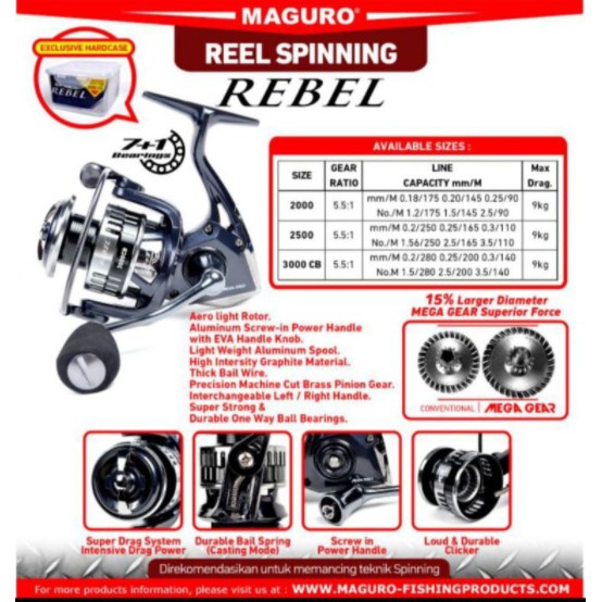 Reel Maguro RUGER , BLAZER , REBEL, GUZZI, IDX 1.0, SRV 1.0 4+1 BB , Spinning , 2000 2500 3000 CB