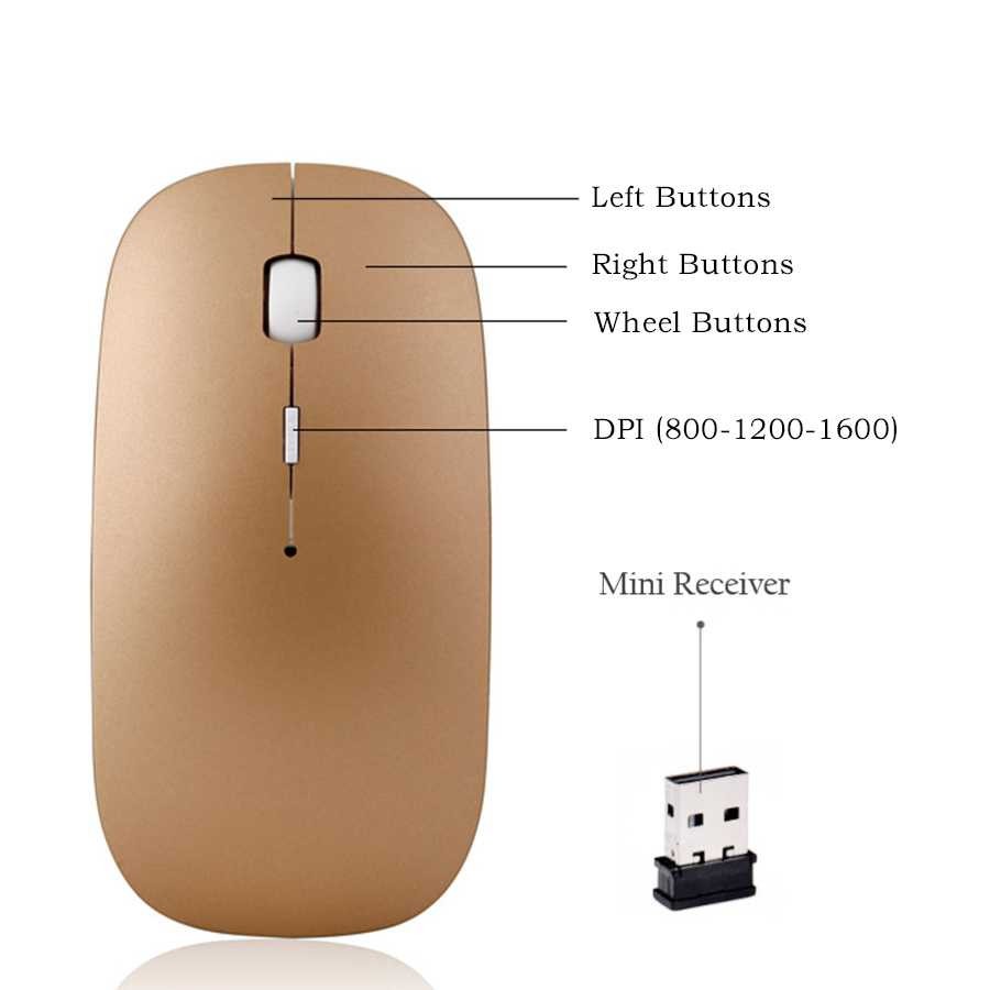 Taffware Mouse Wireless 2.4G Rechargeable - HS-09