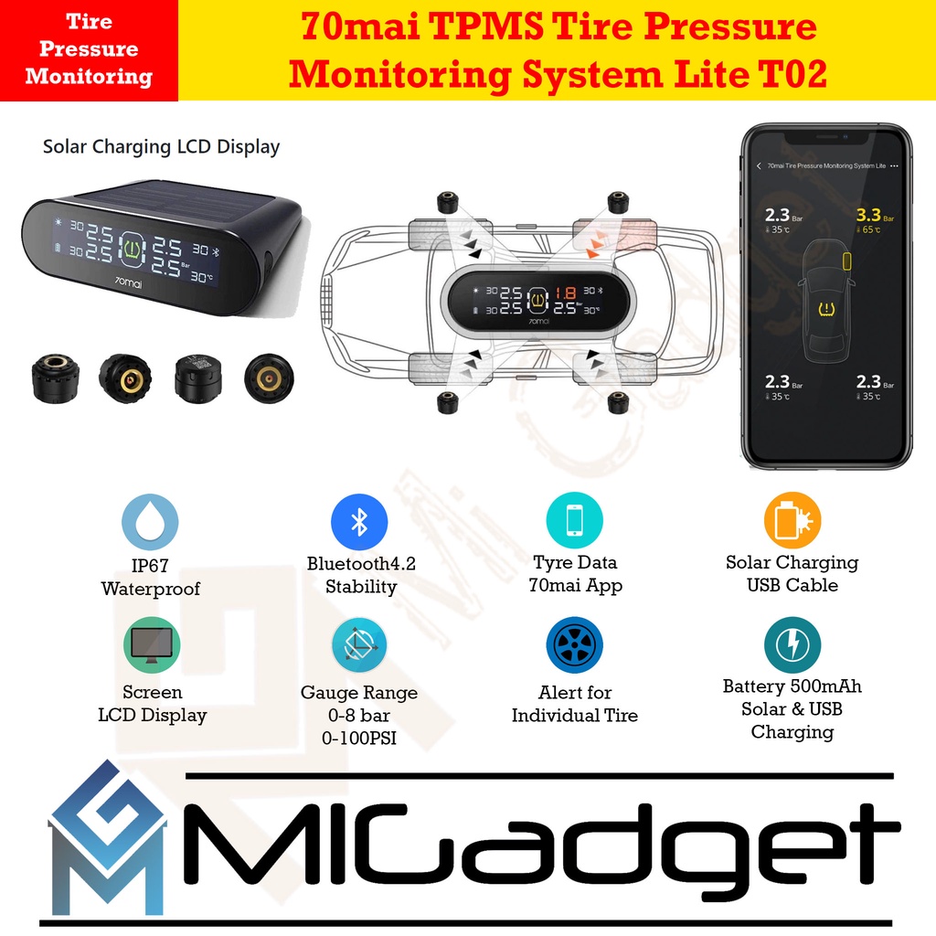 70mai 70 Mai TPMS Tire Pressure Monitoring System Lite T02