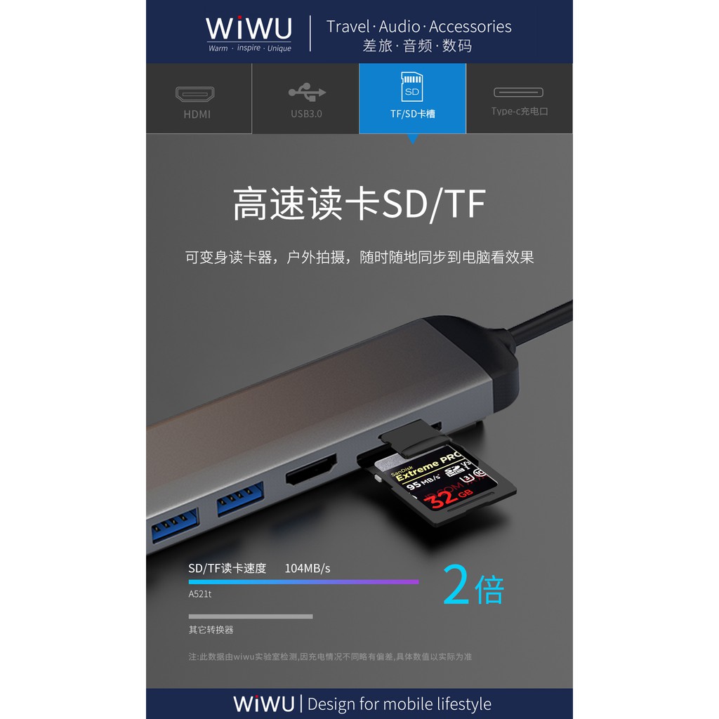 WIWU Alpha 521H 5 in 1 USB-C HUB Adapter USB HDMI SD TF Card PD Port