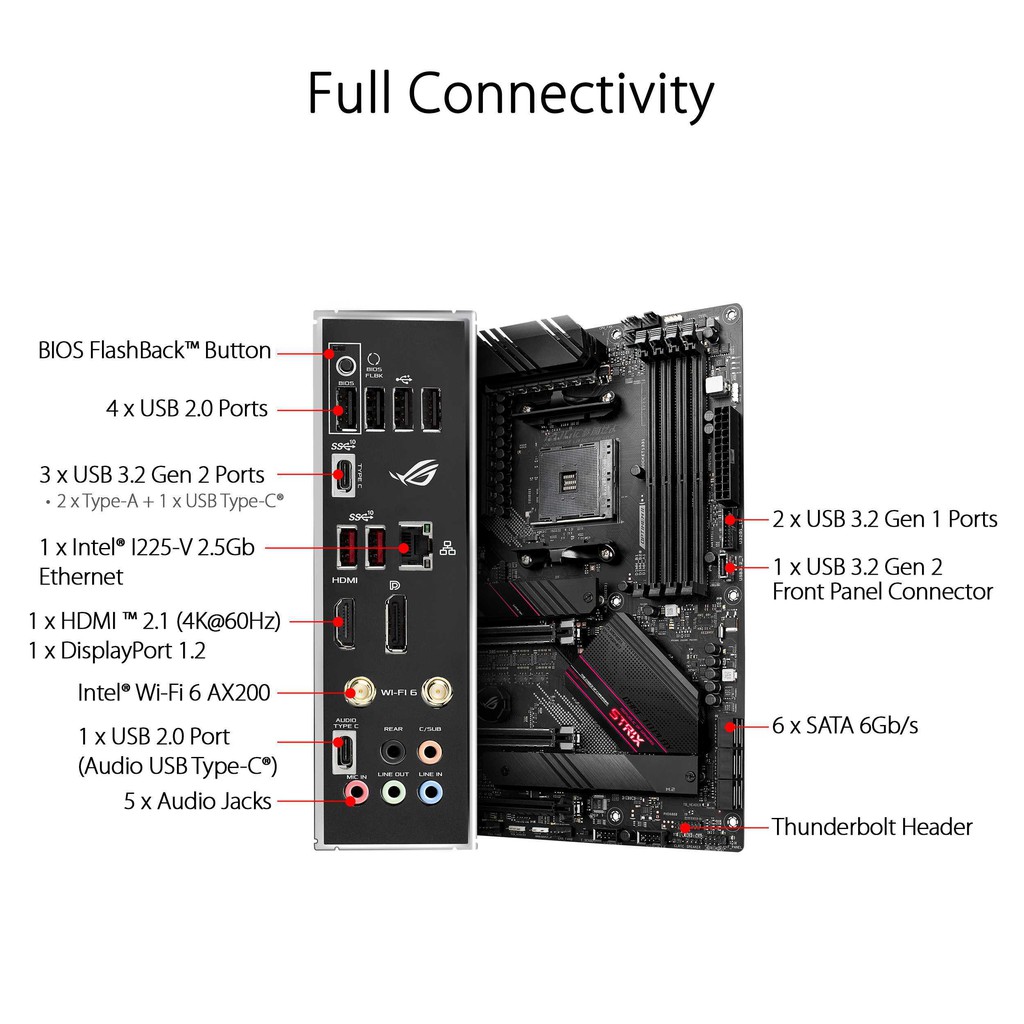 ASUS ROG STRIX B550-E GAMING AM4 MOTHERBOARD AMD