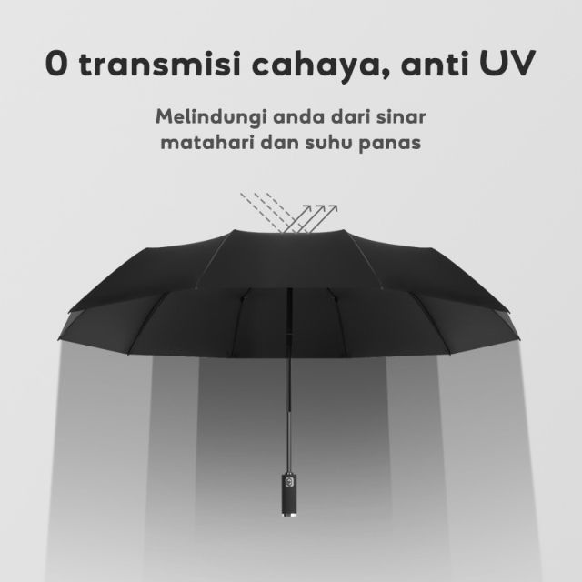 Payung Lipat Otomatis 10 Rangka Anti UV Matahari - Bisa Tahan Badai