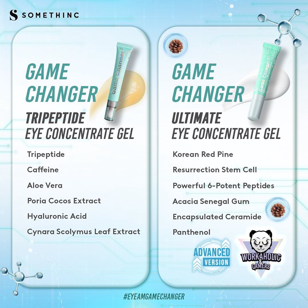 SOMETHINC GAME CHANGER Ultimate / Tripeptide Eye Concentrate Gel 20ml | Kantong Mata Gelap