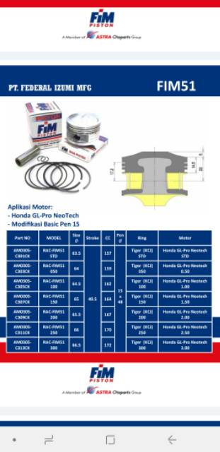 Piston seher kit set gl pro neotech fim 51 63.5 64 64.5 65 65.5 66 66 pin 15-1