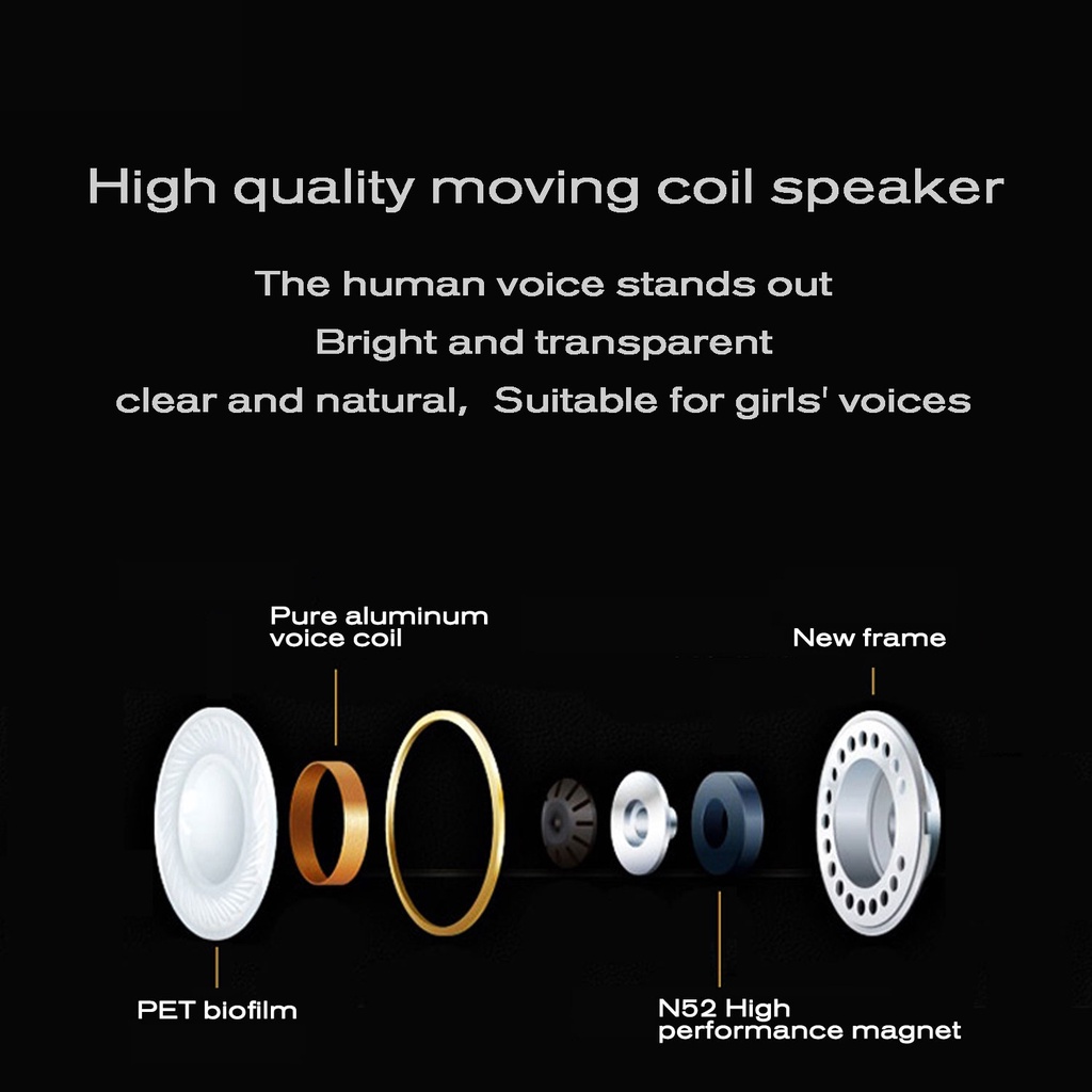 JCALLY EP01 Earbud with Microphone alt KZ EDX Pro QKZ AK6 X Pro TRN MT1 Vido Nicechk Earbud-3
