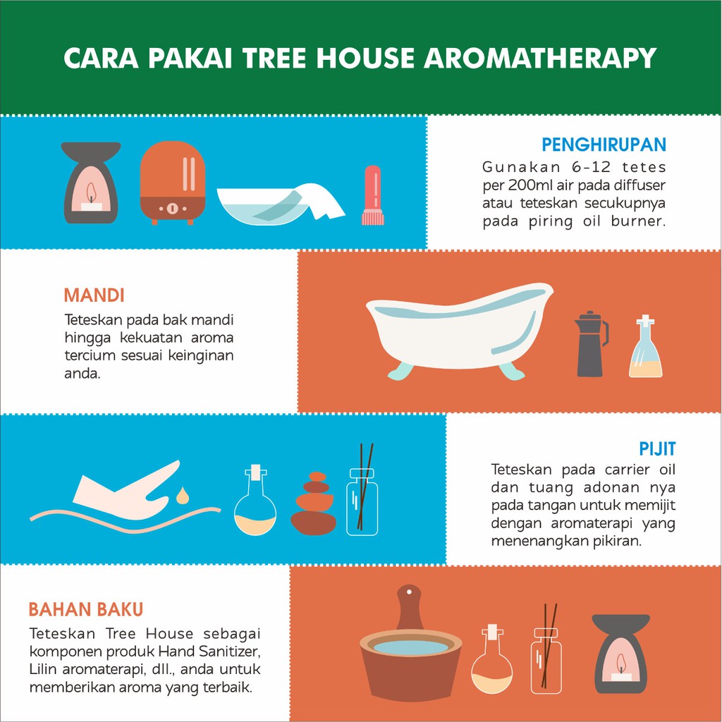 Essential Oil - 100ML by Tree House - Aromatherapy - Aromaterapi - Indonesia's Finest Essential Oil