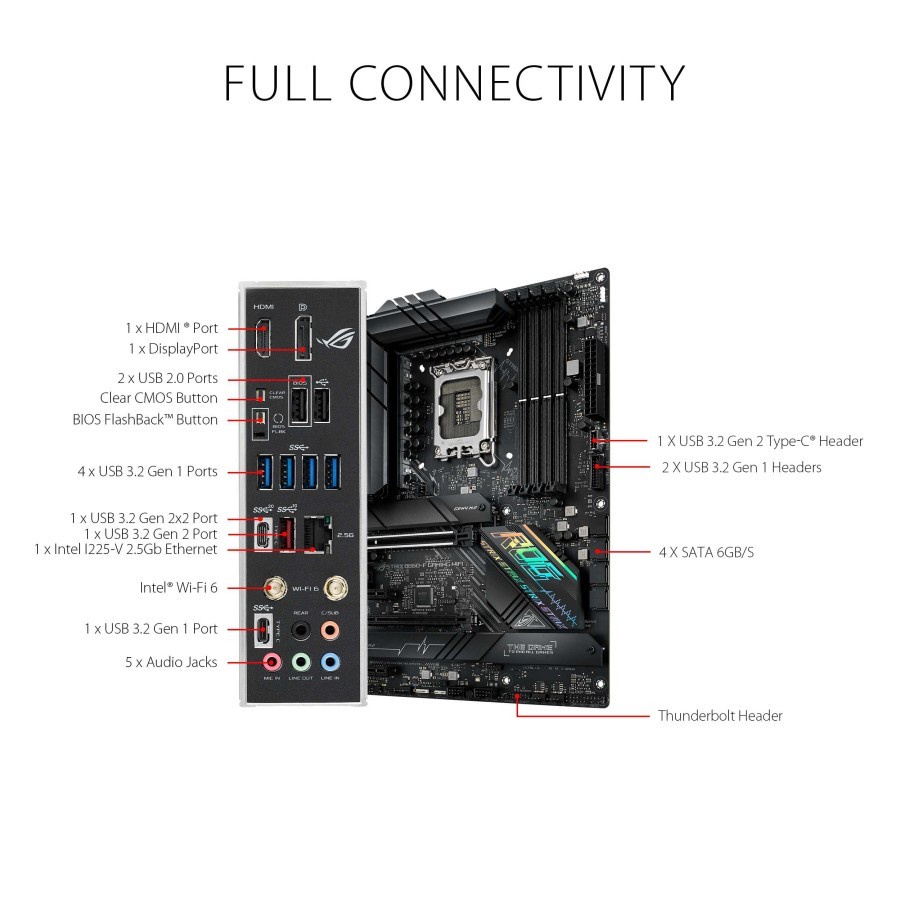 Asus ROG STRIX B660-F Gaming WIFI (LGA1700, B660, DDR5, USB3.2, SATA3)