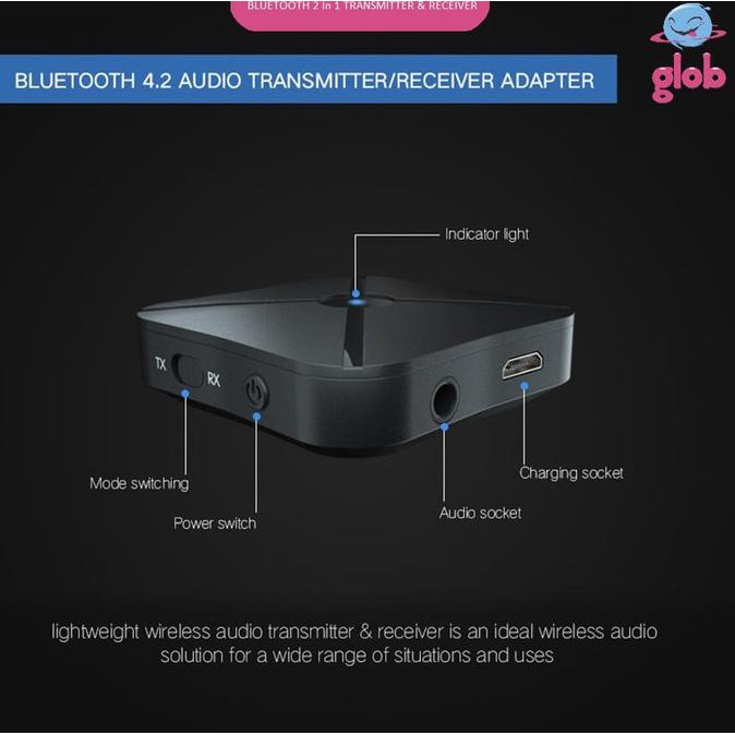 BLUETOOTH 2 In 1 Transmitter &amp; Receiver Audio Speaker Earphone TV Car