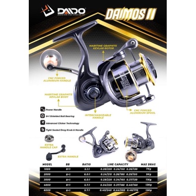 reel pancing daido daimos spin / daimos II 2 power handle