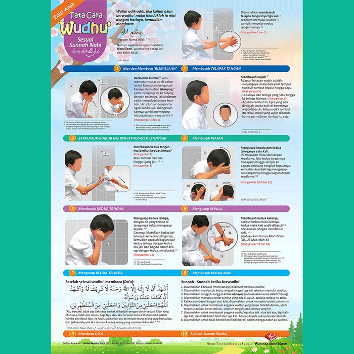 POSTER EDISI ANAK - TATA CARA WUDHU