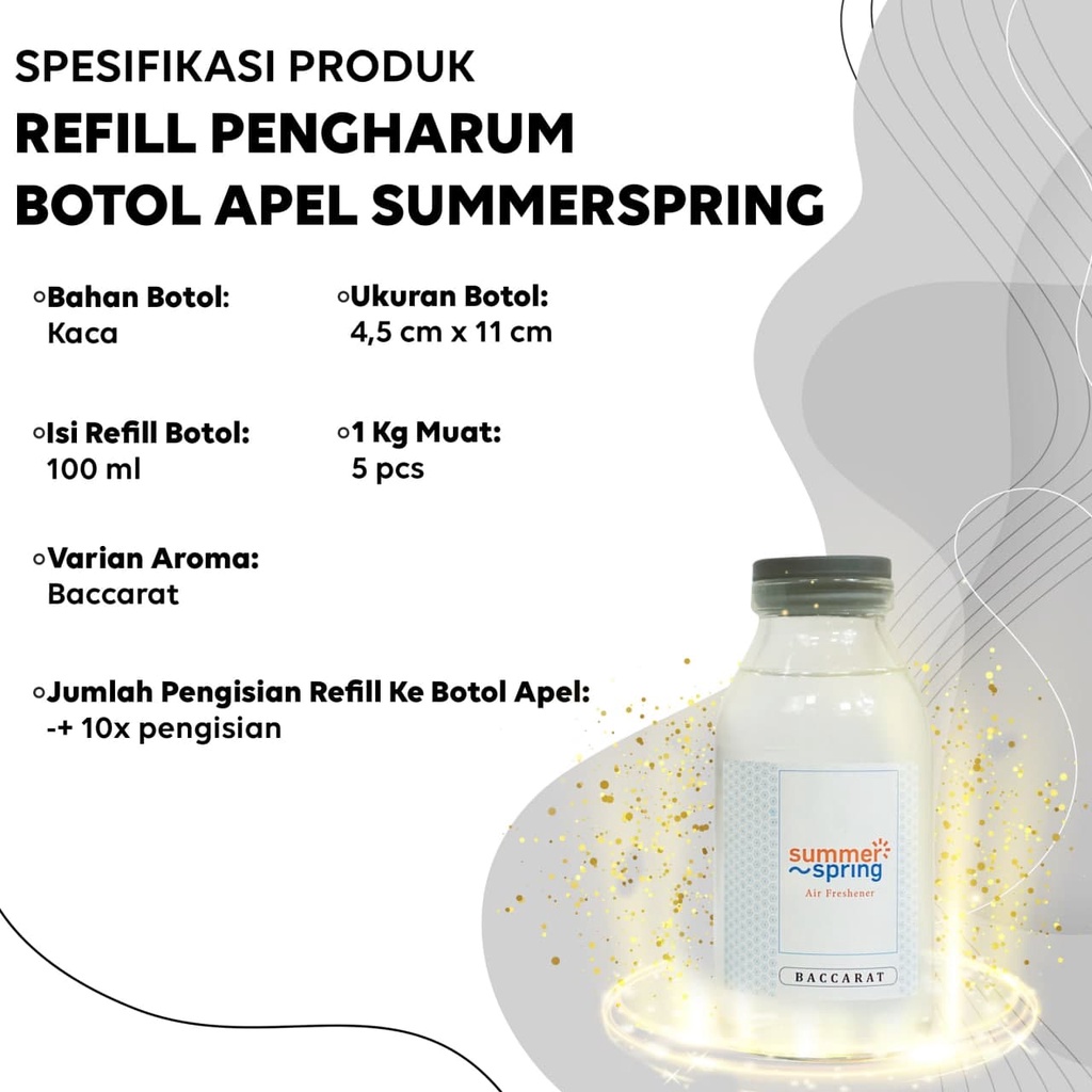 Parfum Mobil Pengharum Ruangan Pewangi Kamar Tidur Harum Summer Spring | Refill Apel | GODFREY (Baccarat)