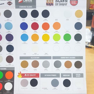 CAT SEMPROT DITON PREMIUM 400cc No 9311 Warna Candy Tone CAT SEMPROT DITON PREMIUM 400cc No 9311 Warna Candy Tone