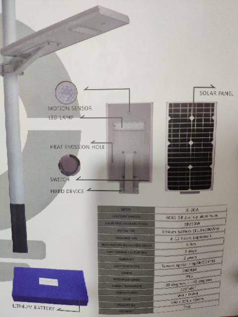 ⭐LDI⭐ LAMPU JALAN LED SOLAR PANEL ALL IN ONE 20 WATT / LAMPU PJU SOLAR CELL