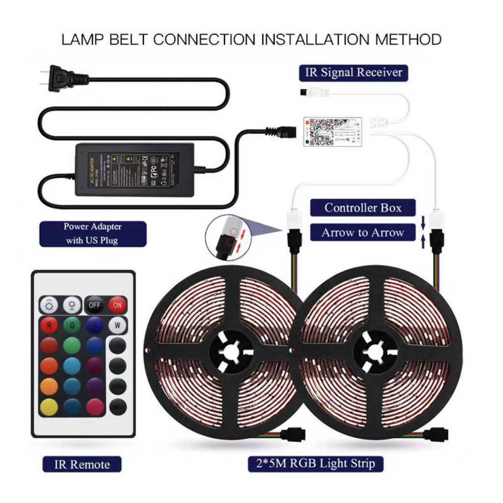 LAMPU LED STRIP 3528 2835 5M 10M RGB WARNA WARNI IP44 AC 220V + ADAPTOR + REMOTE LAMPU HIAS